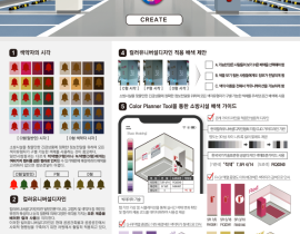 컬러유니버설디자인을 적용한 소방시설 배색 가이드툴