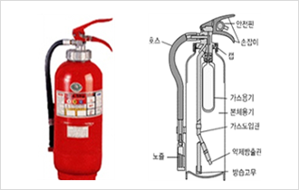 소화기가압용 가스용기