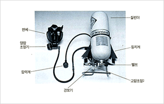 공기호흡기